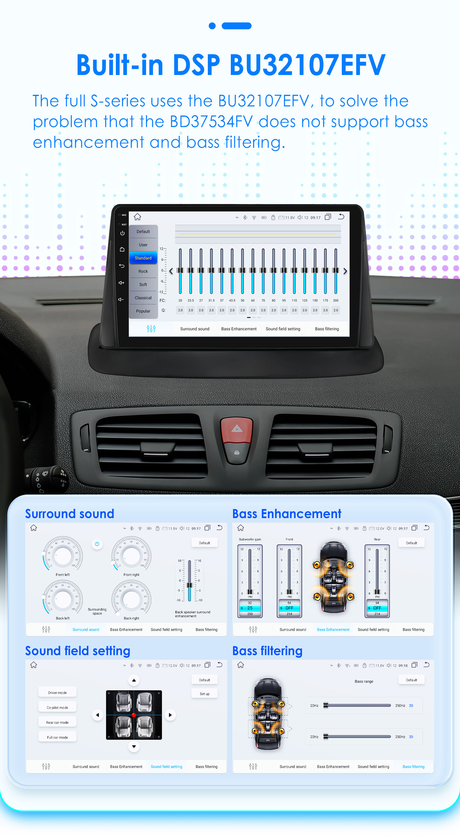 For Renault Megane 3 2008-2014 Android12 Carplay Stereo Radio DSP