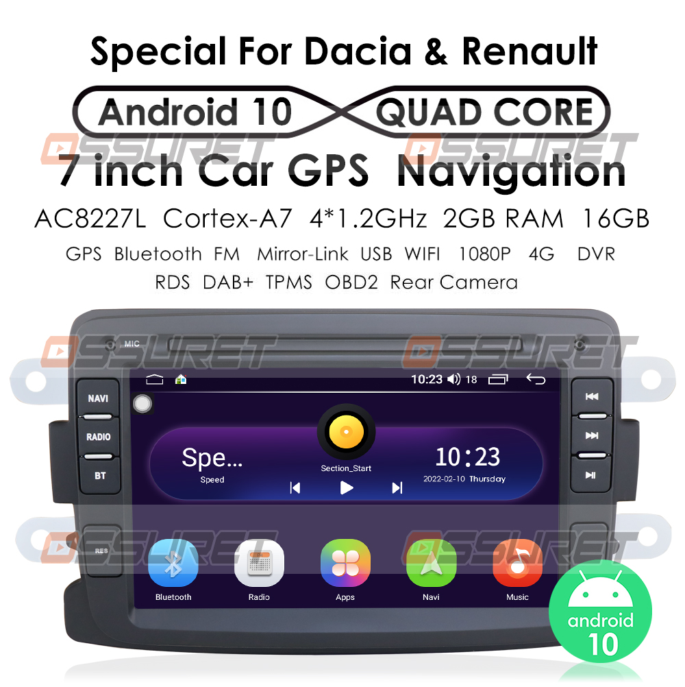 Hizpo Android 12 Car Radio Gps Navigation For Renault/dacia/sandero/duster/ captur/lada Xray 2/logan Multimedia Player Auto Rds